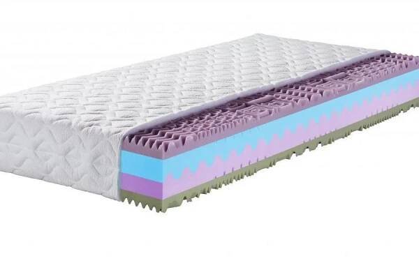 Matrace Ergoflex Maxi -55% Doprava ZDARMA