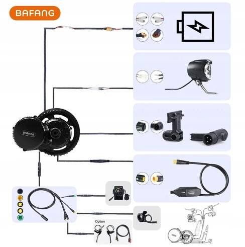 ELEKTRICKÝ MOTOR BAFANG 36 V 250 W + BATERIE 7 AH EAN (GTIN) 5905471272374