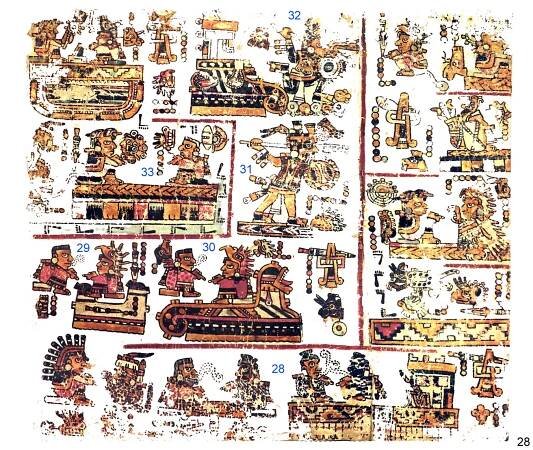 FAMSI - John Pohl's - Ancient Books - Mixtec Group Codices - Codex Bodley