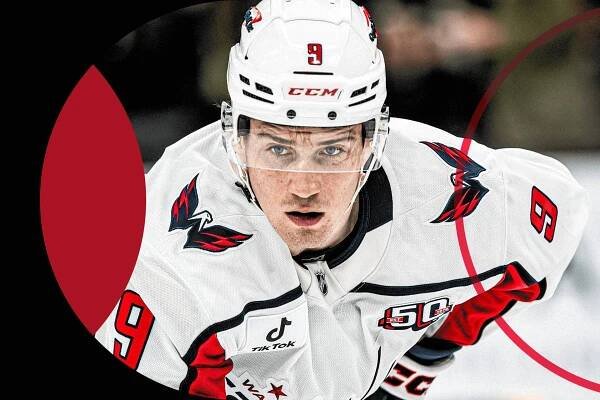 Washington Capitals rank No. 15 in NHL Pipeline Rankings for 2025