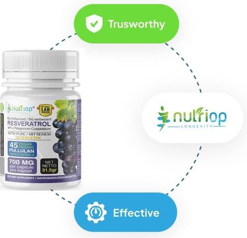 Nutriop Longevity: Premium Anti-Aging Supplements for a Youthful Life