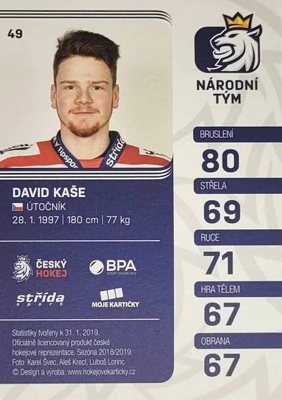 David Kaše 2018/19 MK Parallel GOLD PROMO