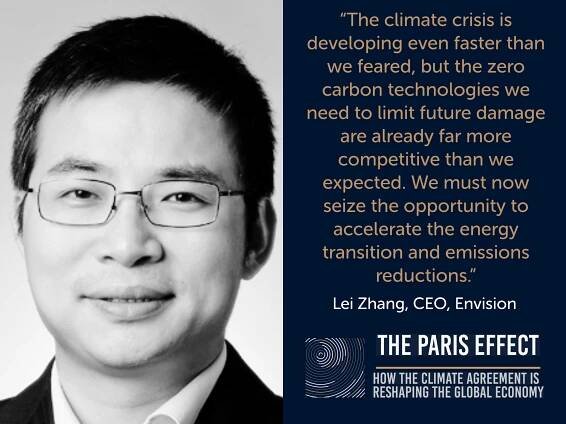 The Paris Effect: Climate Agreement Reshapes Global Economy