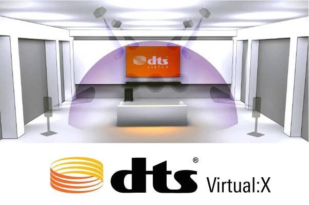 DTS Virtual: X Surround Sound - horní zvuk bez reproduktorů 1