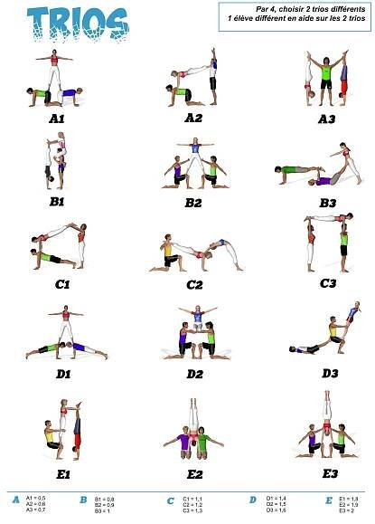 Planche DUOS - Site de ldveps ! | Poses de gymnastique, Acrosport, Poses yoga faciles