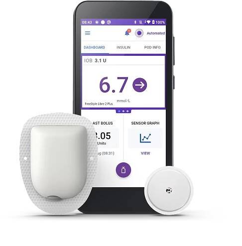 Omnipod Libre