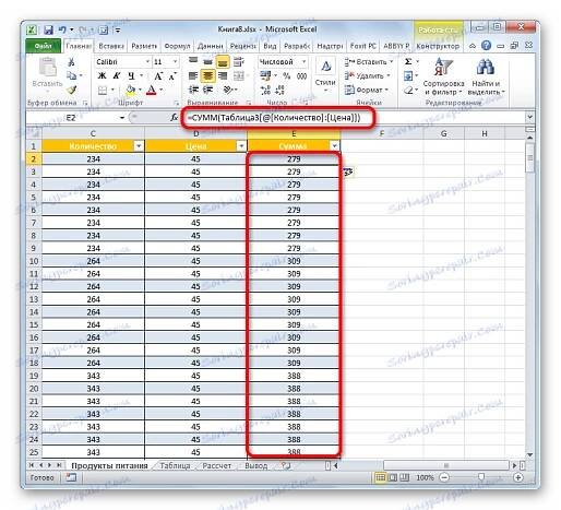 Funkce v inteligentní tabulce v aplikaci Microsoft Excel