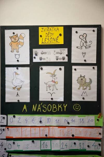 Hejného metoda matematiky – Základní škola