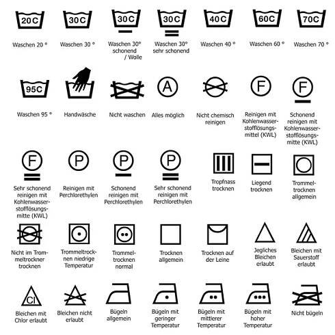 Textilní symboly praní, chemické čištění, mytí znaménko symbol vektor znamení stupeň vyhlazování umýt — Ilustrace