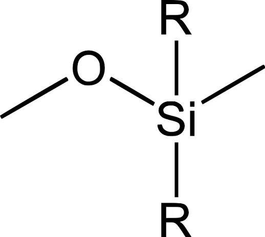 Silikony