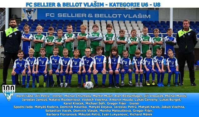 FC Sellier&Bellot Vlašim, a.s. » Představujeme naše týmy!