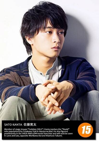 Sato Kanta