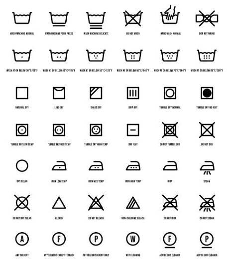 symboly praní prádla - mytí stock ilustrace