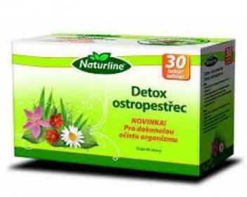 NATURLINE Detox ostropestřec 30 tablet Poradna a zkušenosti s léky a léčbou nemocí