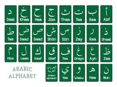 Nálepka arabská abeceda