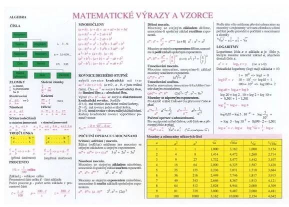 Tabulka - matematická