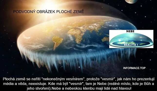 Podvodné obrázky ploché Země. Plochá Země nepluje vesmírem