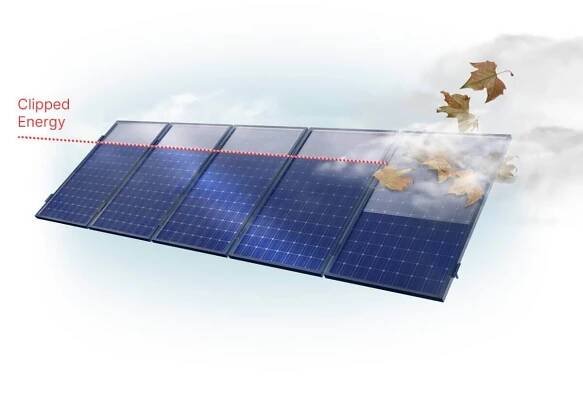 Microinverters