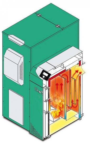 Ekoscroll BETA 37 kW s řídící jednotkou EcoMAX 850P EB2021537