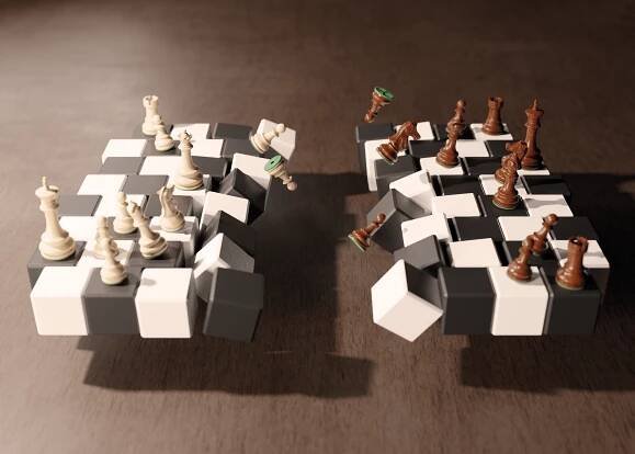 Ipsos Reputation Council | Chess split