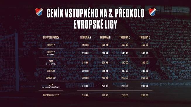 Předprodej na Evropu zahájen – FC Baník Ostrava 