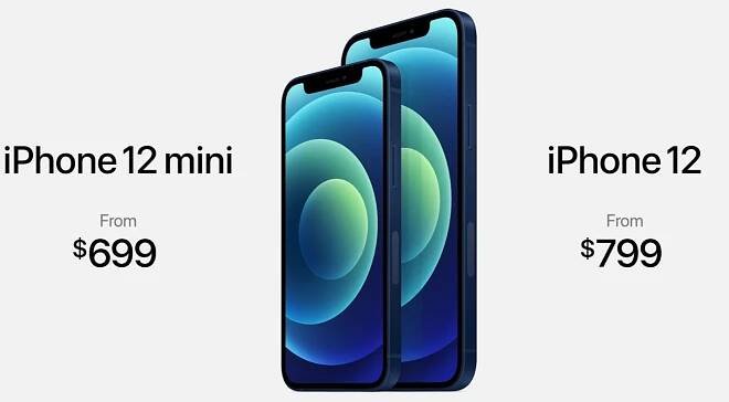 Apple plní sny. iPhone 12 Mini je malý nadupaný telefon, na který jsme roky čekali - Techarena.cz 