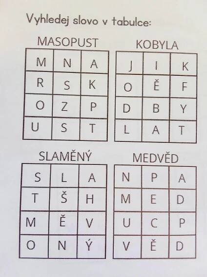 Masopust v I. třídě 4.3.2025