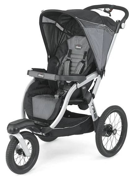 All-Terrain Stroller Guide | Baby Products 101