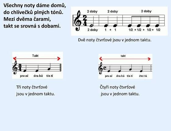 PPT - O písničce a notovém zápisu PowerPoint Presentation, free download - ID:1856378