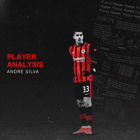 Player Analysis: André Silva - Breaking The Lines