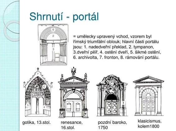 PPT - ARCHITEKTONICKÉ SLOHY II. PowerPoint Presentation, free download - ID:877638