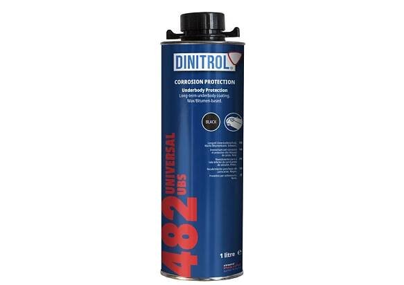 DINITROL 482