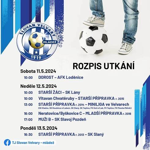 FC Slovan Velvary - Hlavní články