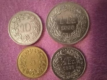 Švýcarská měna - Numismatika