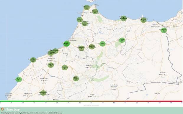 Důležité cestovní informace pro Maroko Říjen 2025. Tipy pro bezpečné cestování a turistické informační středisko Board. Nejnovější zprávy z Coronavirus
