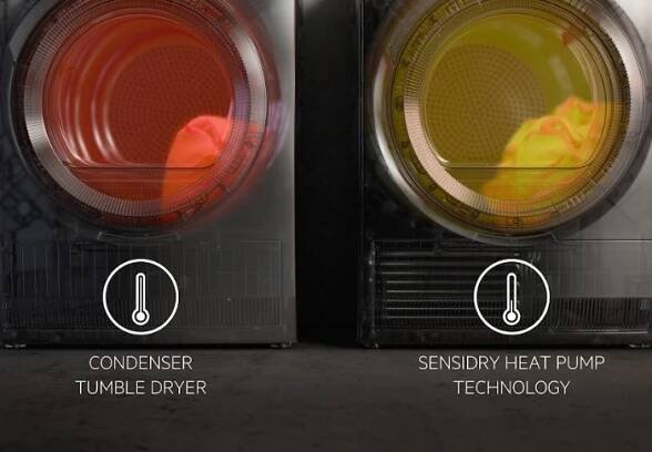 AEG TR8182C SensiDry