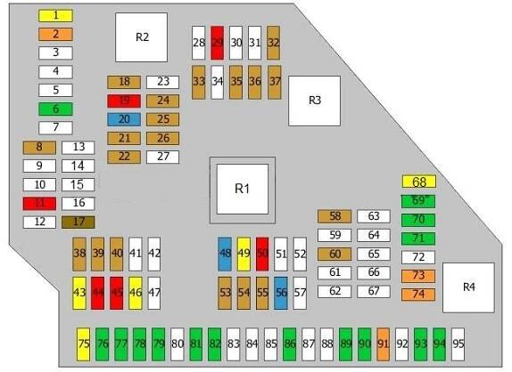 BMW řady 5 F10/F11/F07/F18 (2011-2017) - pojistková skříňka - Schéma pojistek