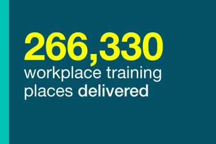 Back to work boost as quarter of a million workplace training places delivered