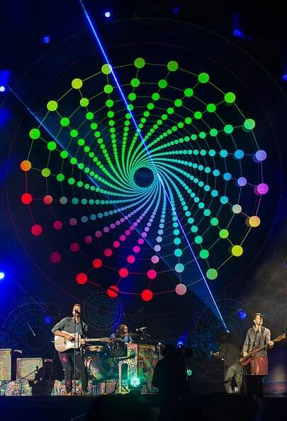 Coldplay v Praze: lasery, balónky, svítící náramky a skvělá hudba | Hospodářské noviny (HN.cz)