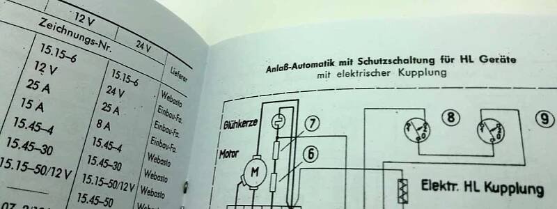 Webasto Modell 95HL 5a - Nezávislé topení Návod k obsluze a údržbě reprint. - Image 3