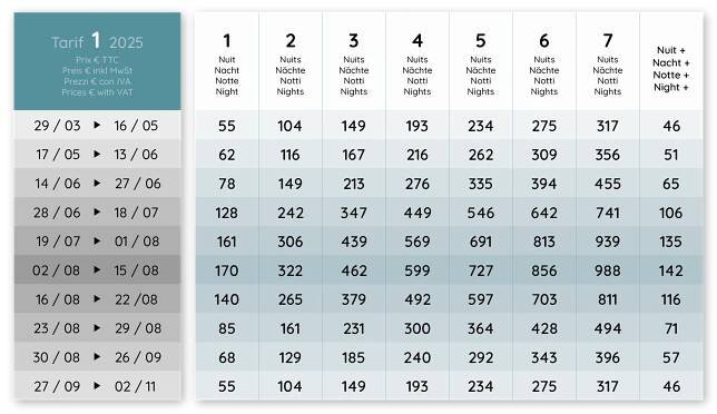 Tarif locations | Camping San Damiano FR 