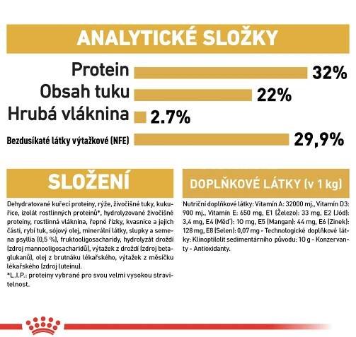 Royal Canin Granule pro kočky Persian Kitten 2 kg