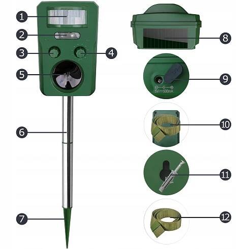 Odpuzovač proti kočkám, kunám, myším, psům, ptákům, lesní zvěři PRO EXPERT SCARER 0,7 kg - Allegro