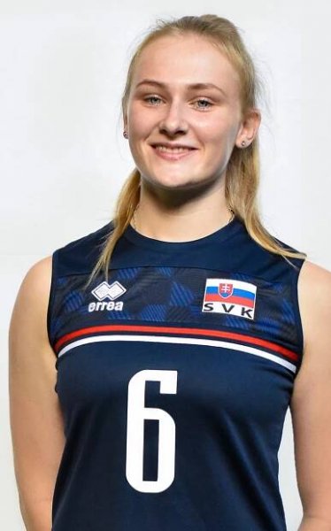 Naše ohnivká v mládežníckych reprezentáciách • Slávia EUBA