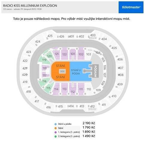 RADIO KISS MILLENNIUM EXPLOSION – O2 arena