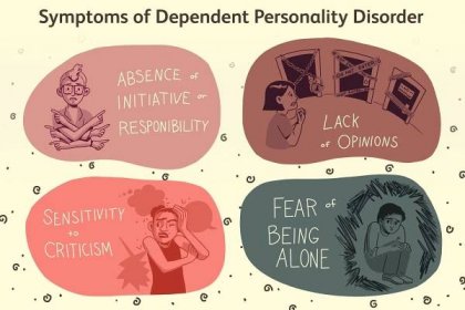 What Is Dependent Personality Disorder (DPD)?