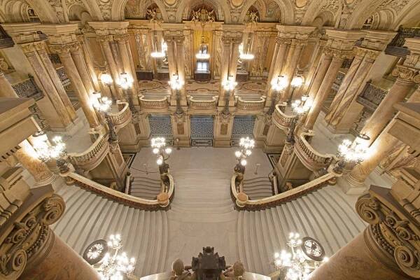 Palais Garnier - Theaters and Workshops - Opéra national de Paris