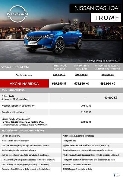 Akční ceník Nissan TRUMF: pro Juke, Qashqai a X-Trail se slevou až 257 000 Kč – UH CAR