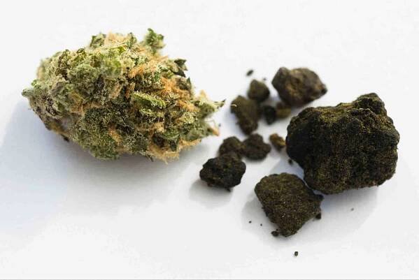 DECODING HASH DIFFERENT TYPES, POTENCY, AND CONSUMPTION METHODS