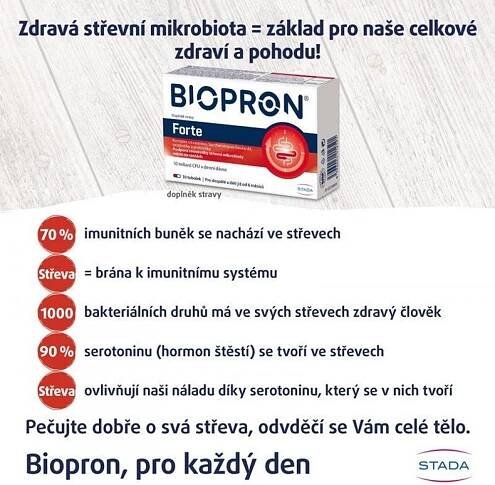 Biopron Forte probiotika + prebiotika na cesty nebo při průjmu 30 tobolek